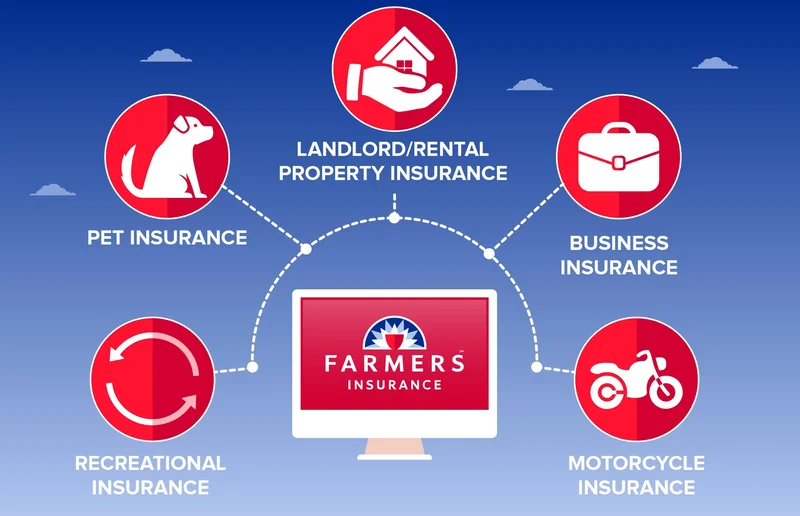 Farmers Insurance Makes Its Move: What's Really Happening & Why Now?